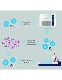 Generador de Ozono Doméstico Digital Portátil Multifuncional Ozonoterapia
