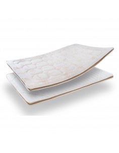 Topper Viscoelastico para colchon - Cubre colchon