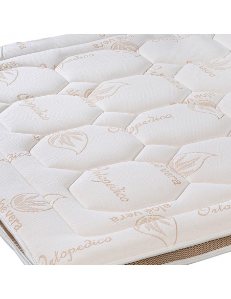 Topper Viscoelastico para colchon - Cubre colchon